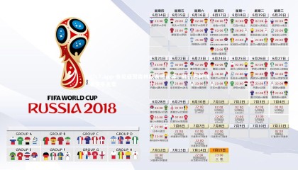 c7c7.app-鲁尼盛赞森林队表现从容，破门后利物浦束手无策